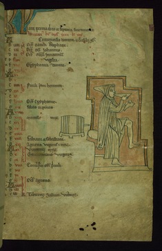 Image for Leaf from the Touke Psalter: January Calendar, Seated Man Drinking from Bowl with Shoe in Hand