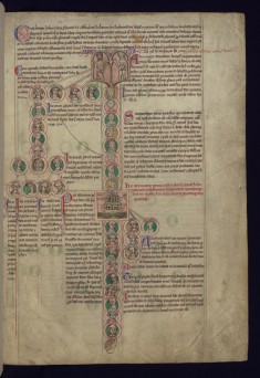 Genealogy of Christ from Adam to Thare, with Adam and Eve as well as Noah's Ark