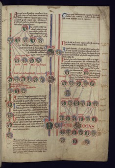 Genealogy of Christ from Herodes to Tiberius Cesar, with Nativity, Virgin and Child, Crucifixion, and Resurrection