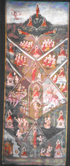 Episodes in the Life of Buddha